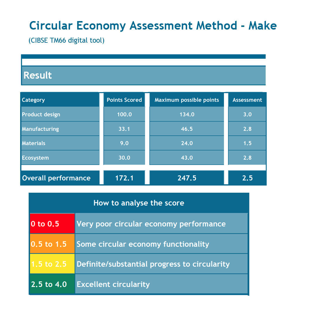 LD20238 Lightgraphix Creative Lighting Solutions